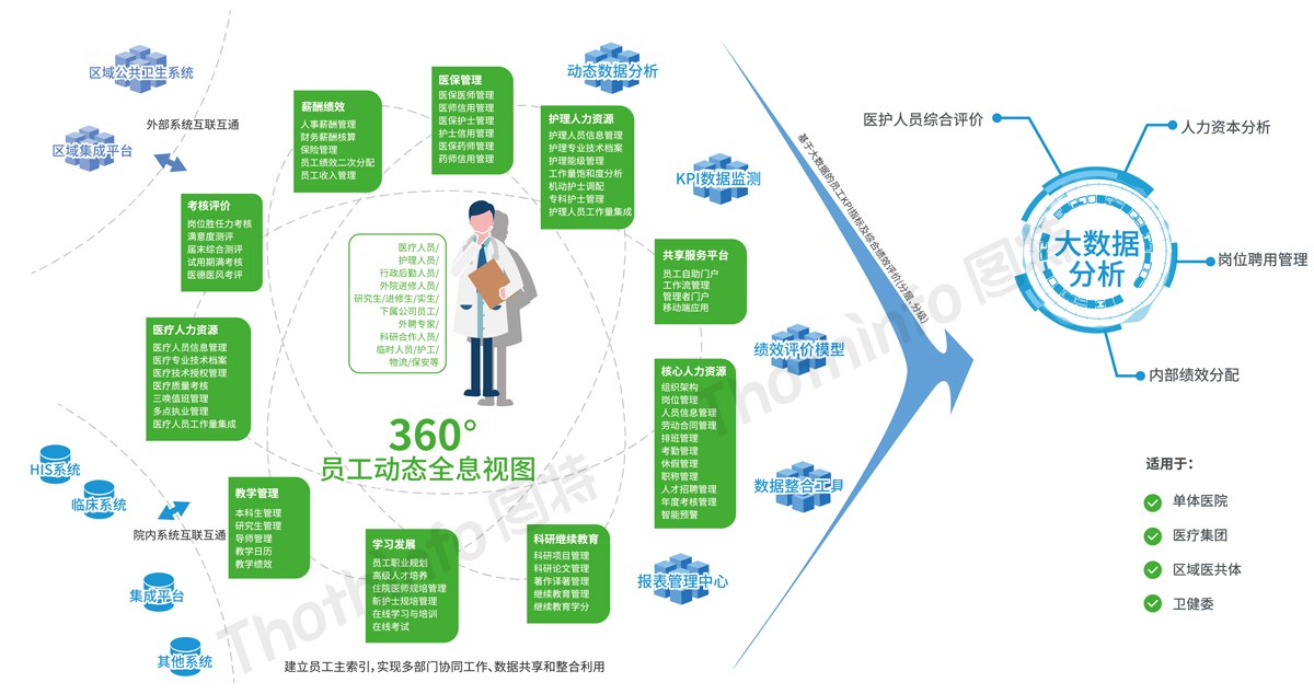 圖特科技官網(wǎng)