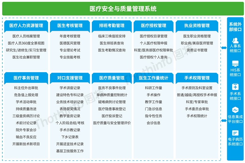 圖特科技官網