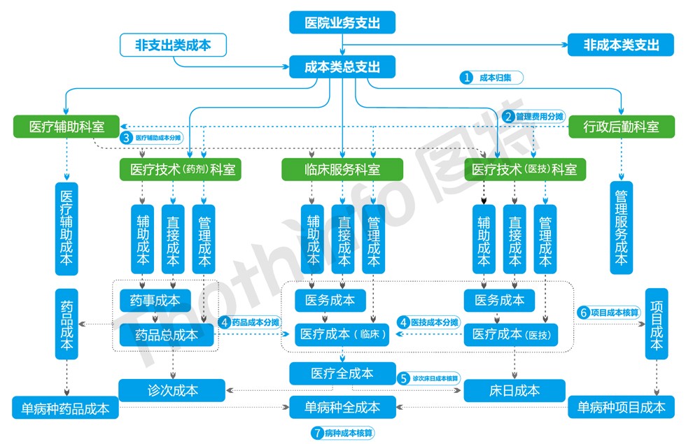 圖特科技官網(wǎng)