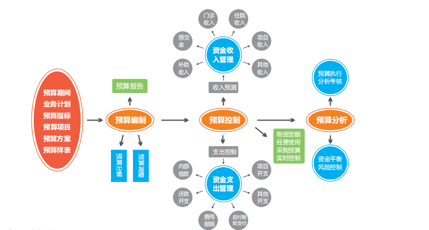 圖特科技官網