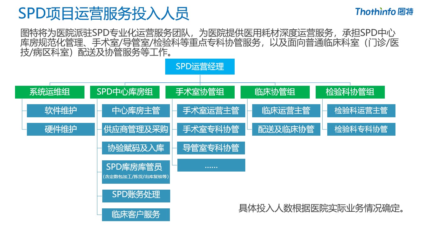 圖特科技官網