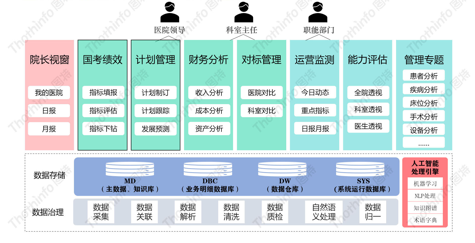 圖特科技官網