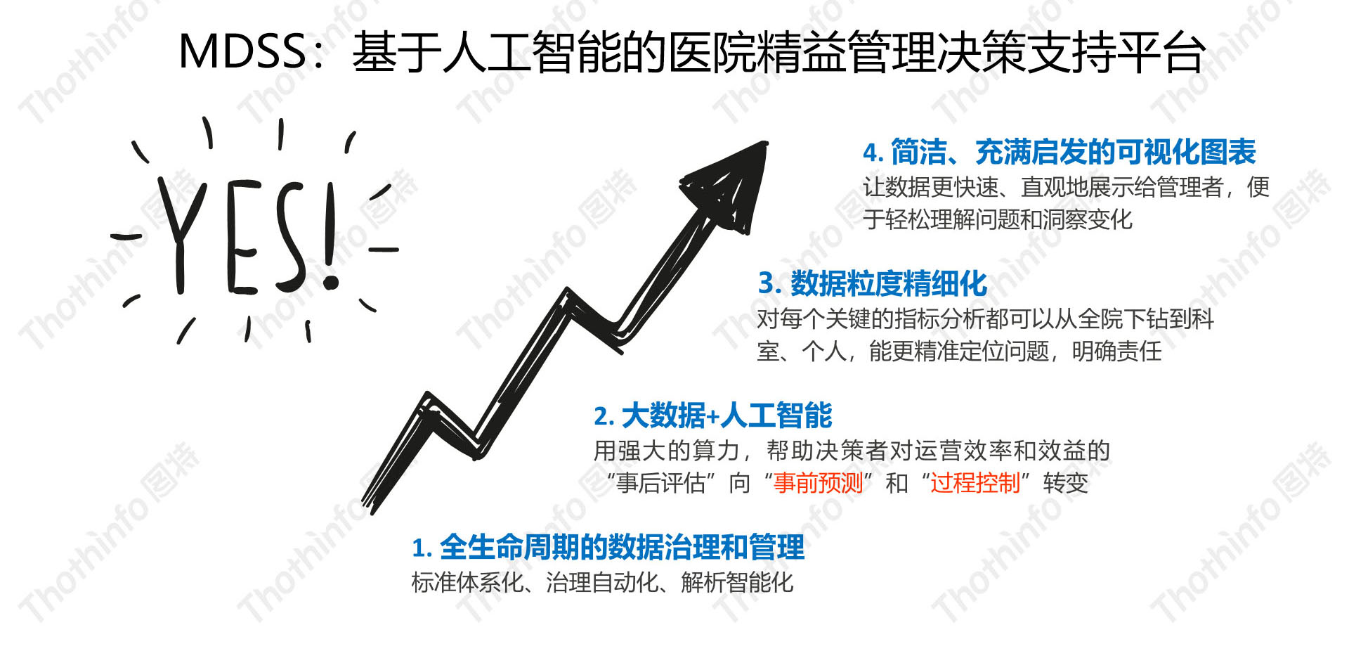 圖特科技官網