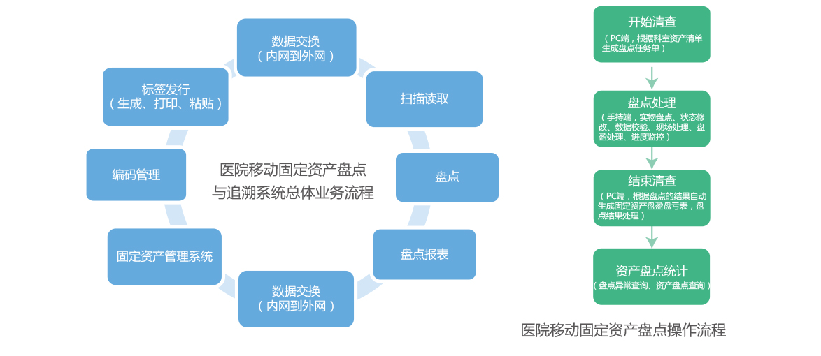 圖特科技官網(wǎng)