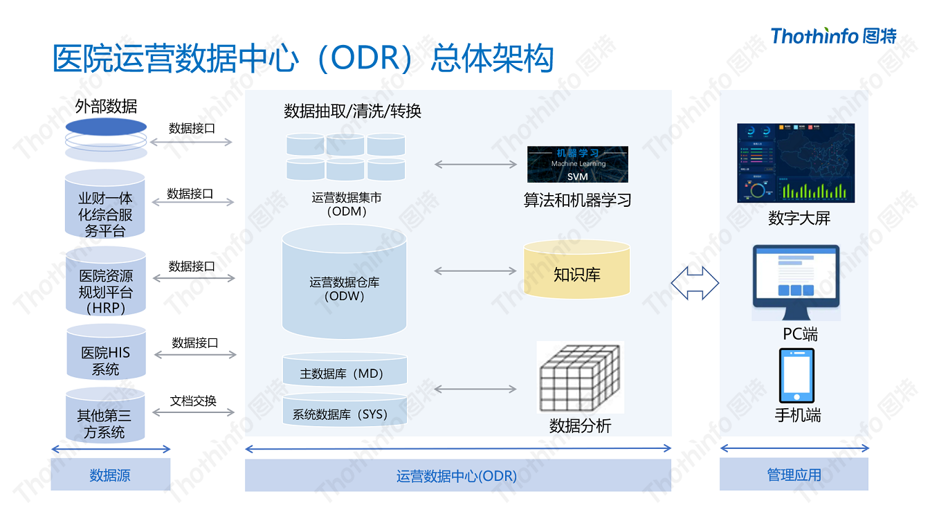 圖特科技官網