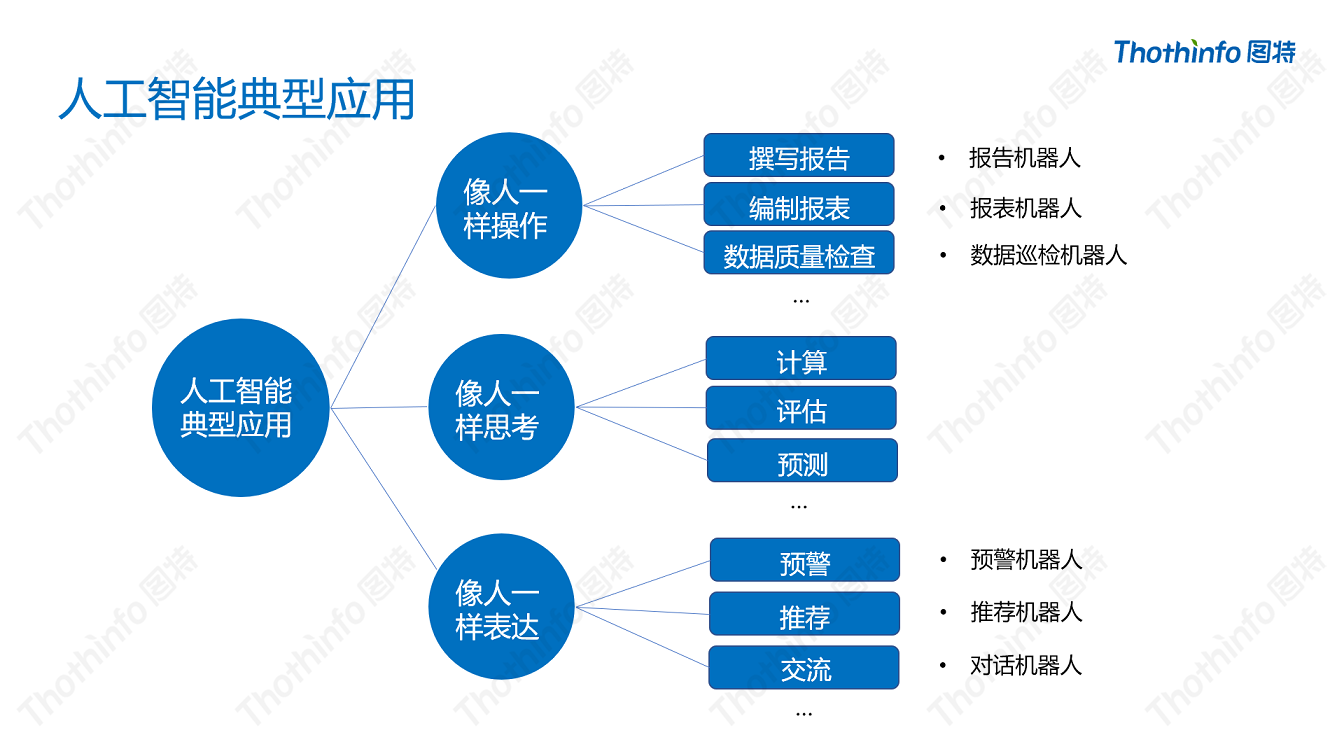 圖特科技官網(wǎng)