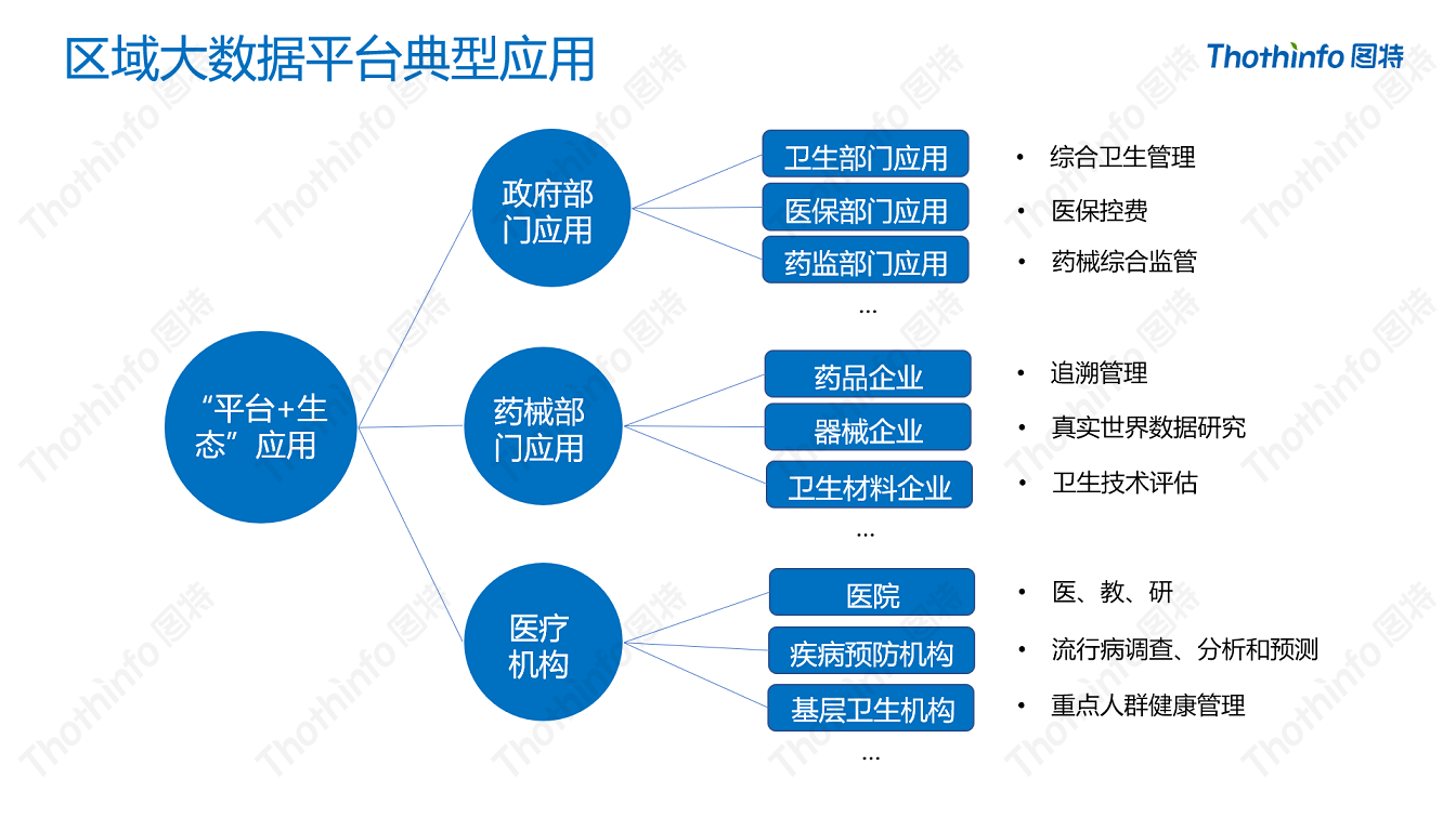 圖特科技官網