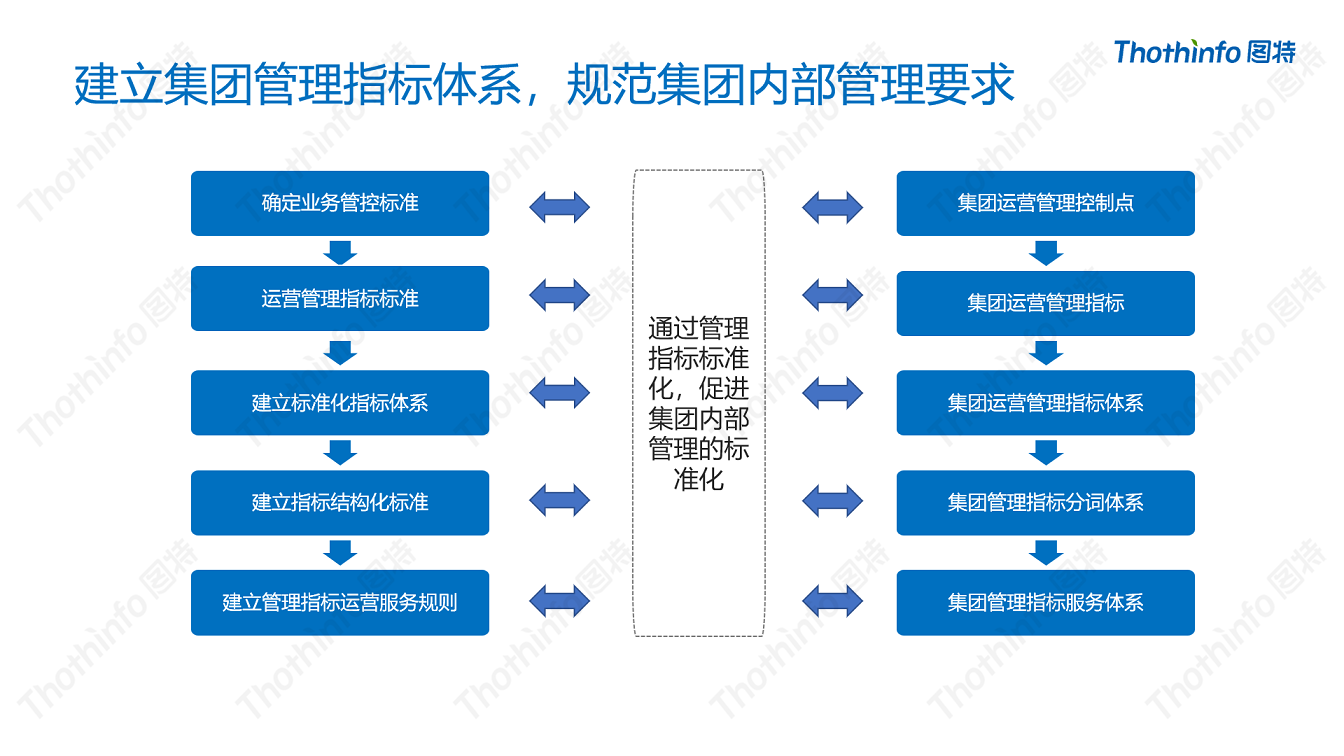 圖特科技官網(wǎng)