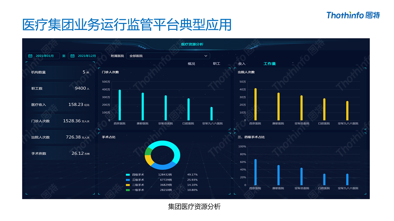 圖特科技官網(wǎng)