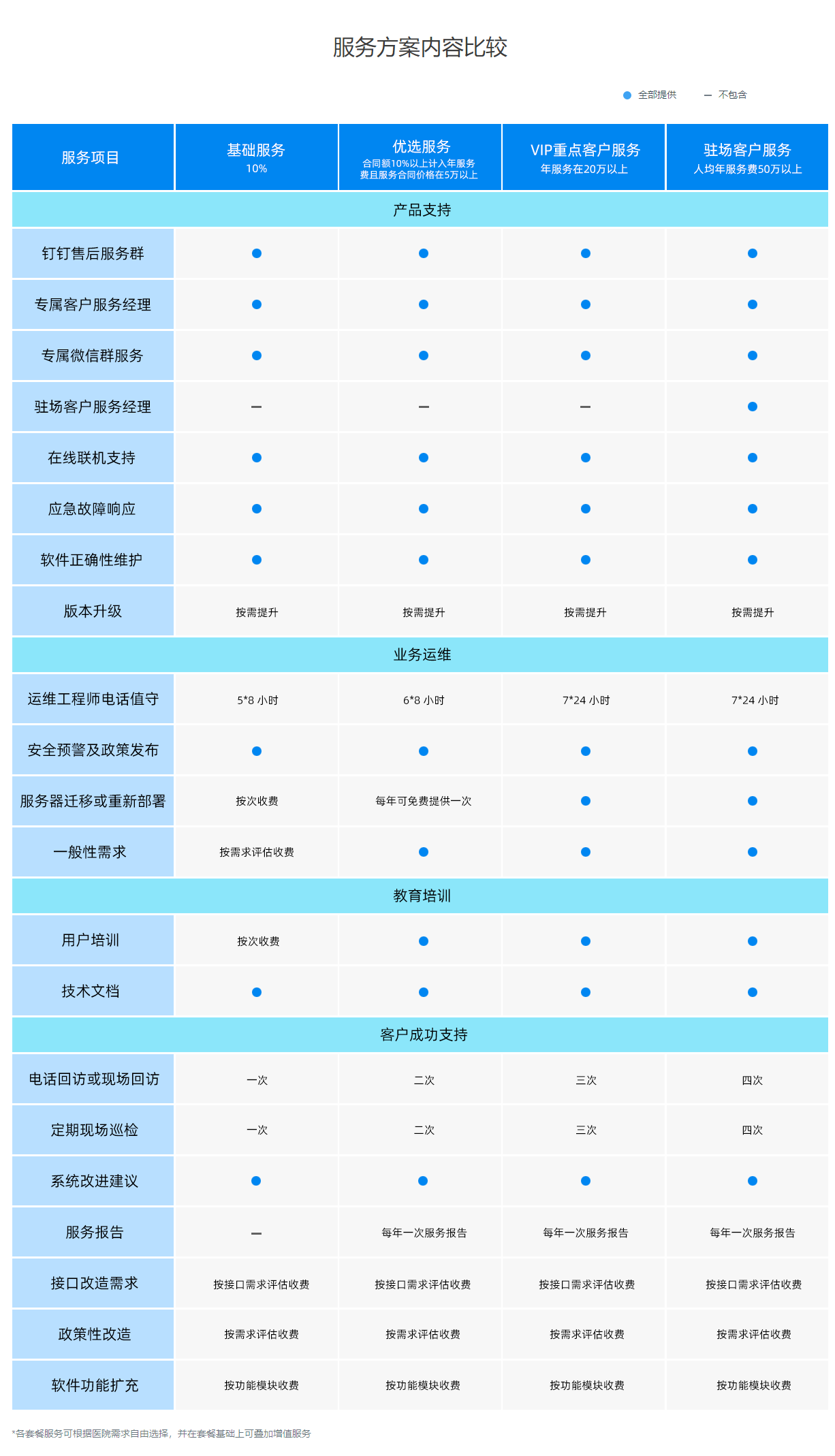 圖特科技官網