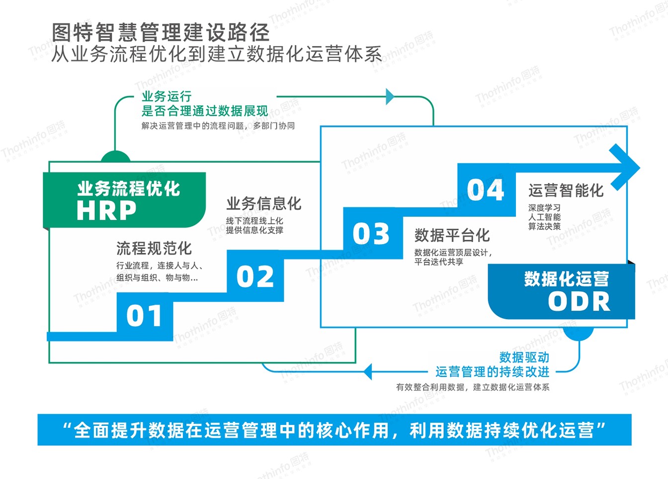 圖特科技官網