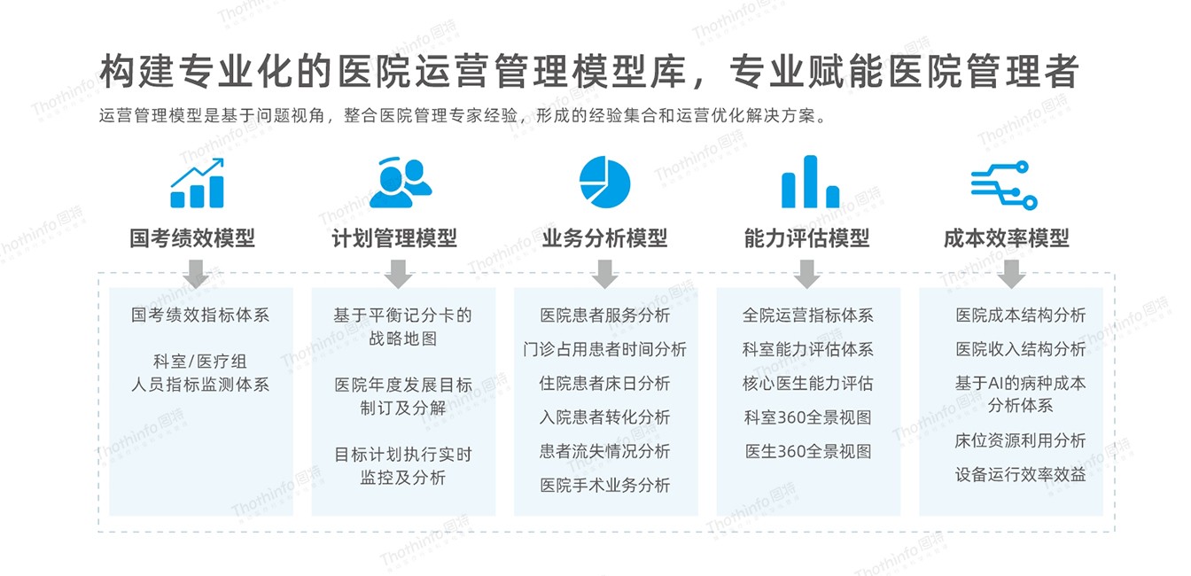 圖特科技官網