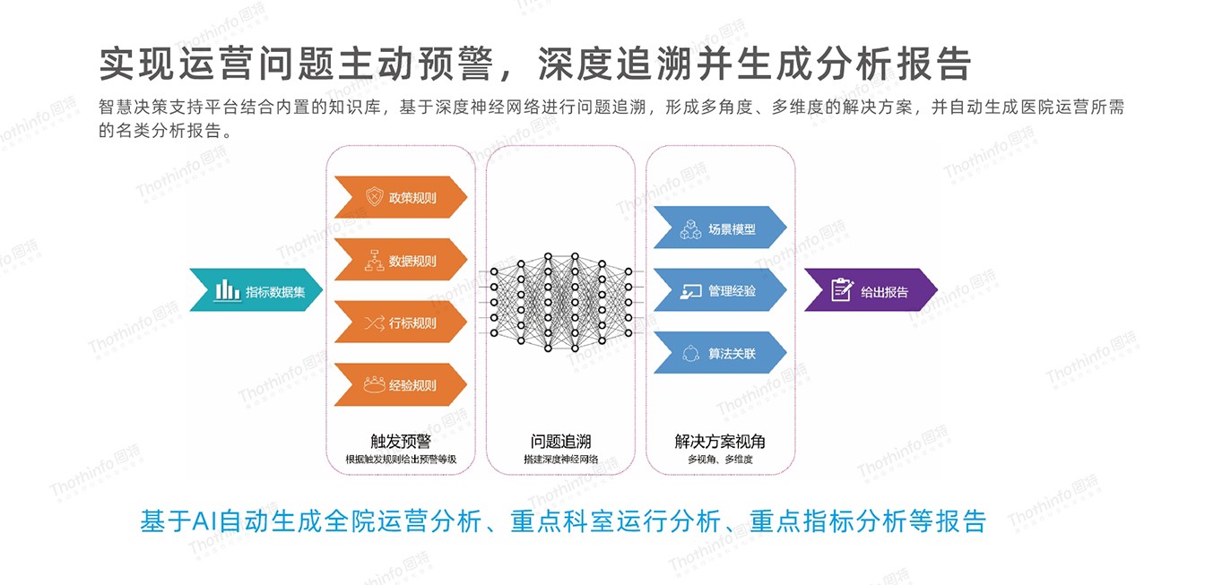 圖特科技官網